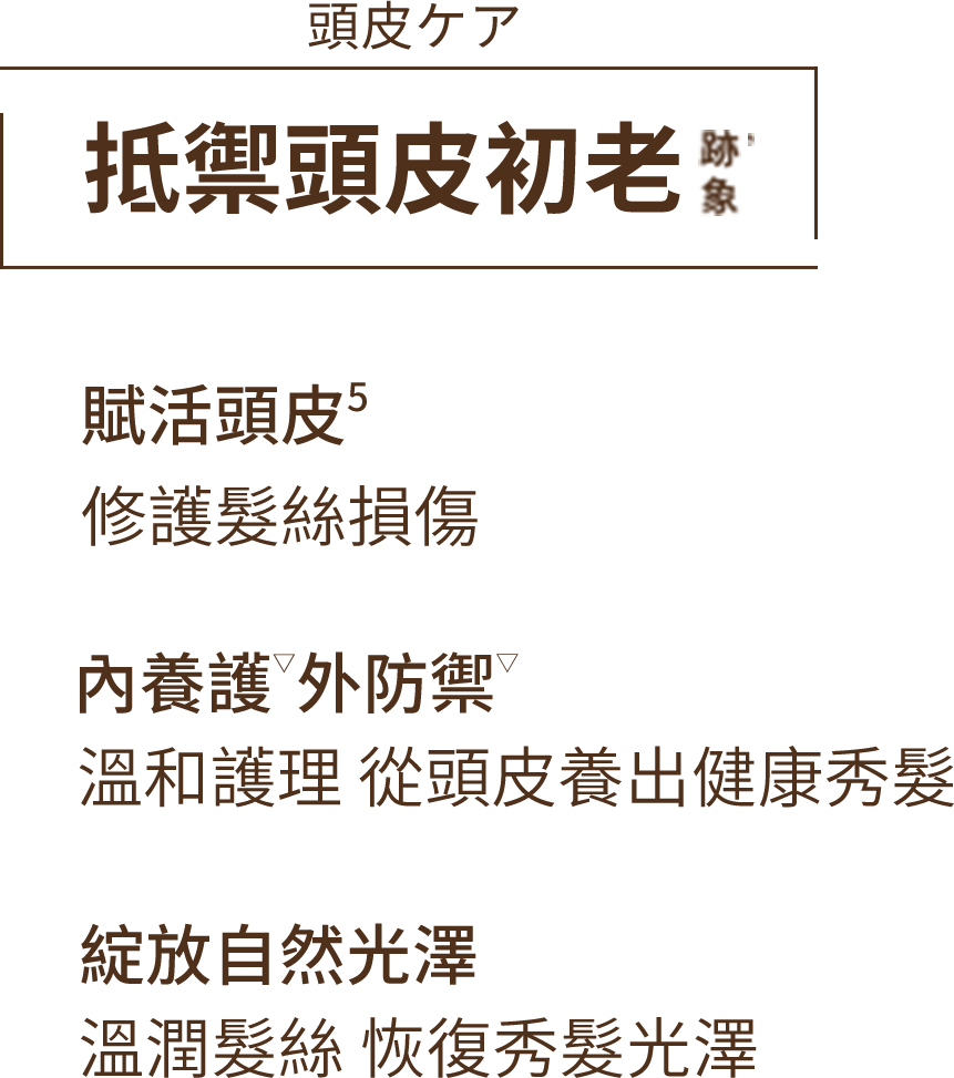 抵禦頭皮初老′ 細胞級＾煥活5 修護髮絲損傷 內養護▽外防禦▽ 溫和護理 從頭皮養出健康秀髮 綻放自然光澤 溫潤髮絲 恢復秀髮光澤