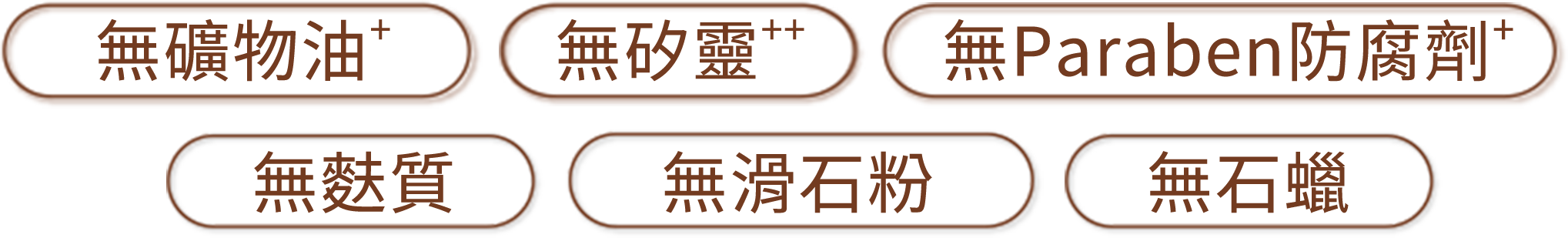 文字框