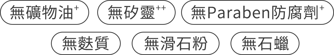 文字框