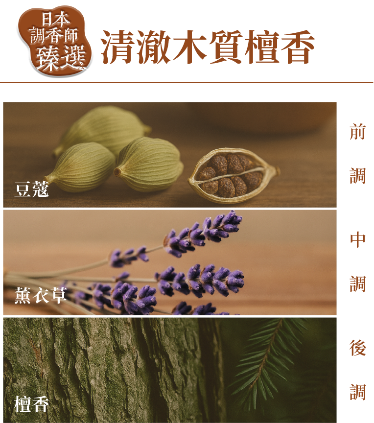 日本調香師臻選-清澈木質檀香