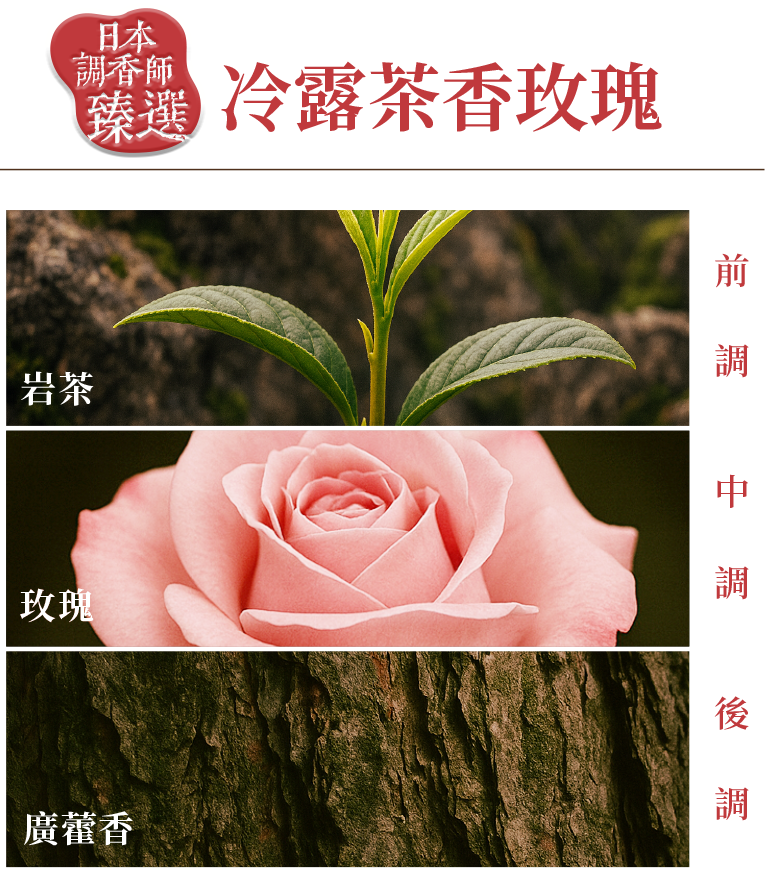 日本調香師臻選-冷露茶香玫瑰
