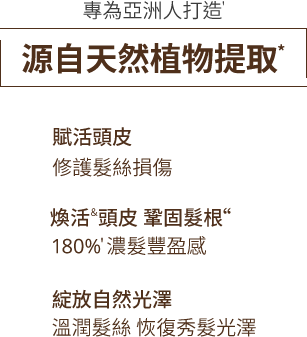 抵禦頭皮初老′ 細胞級＾煥活5 修護髮絲損傷 內養護▽外防禦▽ 溫和護理 從頭皮養出健康秀髮 綻放自然光澤 溫潤髮絲 恢復秀髮光澤