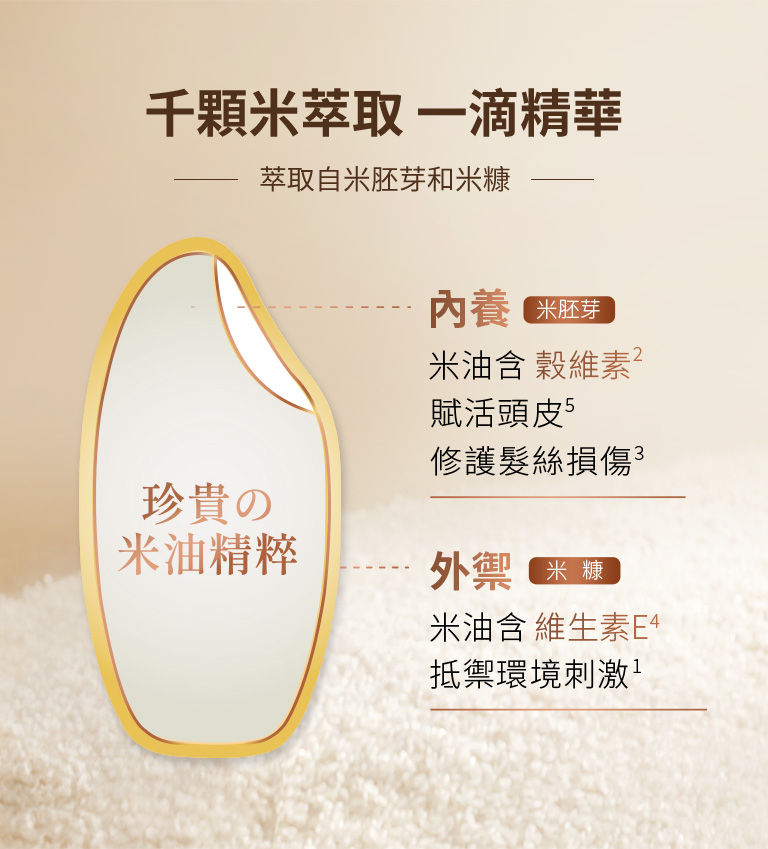 千顆米萃取 一滴精華